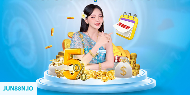 mcw 87 hết slot la gì