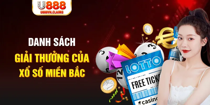 mcw 87 nhạc slot là gì